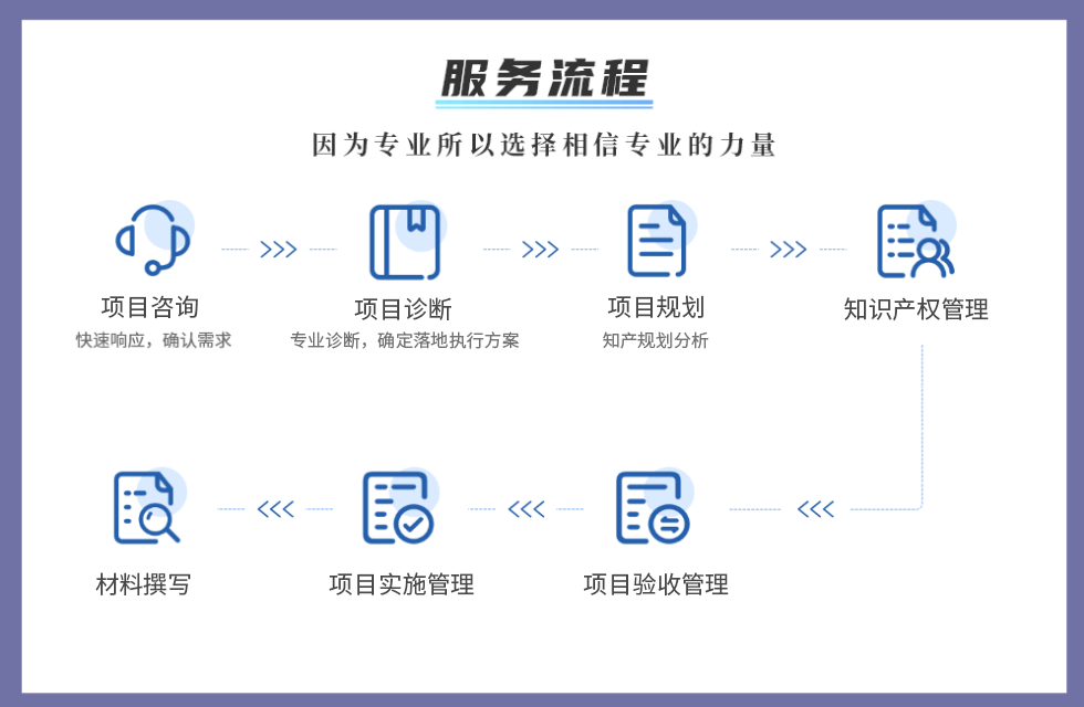 dfss w66国际利来(中国)最给力的老牌