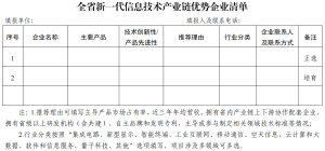 20230420150800-300x140 全省新一代信息技术产业链优势企业清单