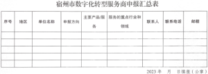 20230605145054-300x108 关于征集宿州市工业企业数字化转型服务商的通知
