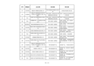w66国际利来(中国)最给力的老牌