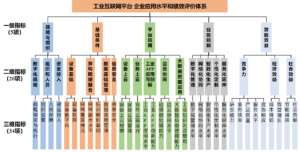 1-300x152 w66国际利来(中国)最给力的老牌